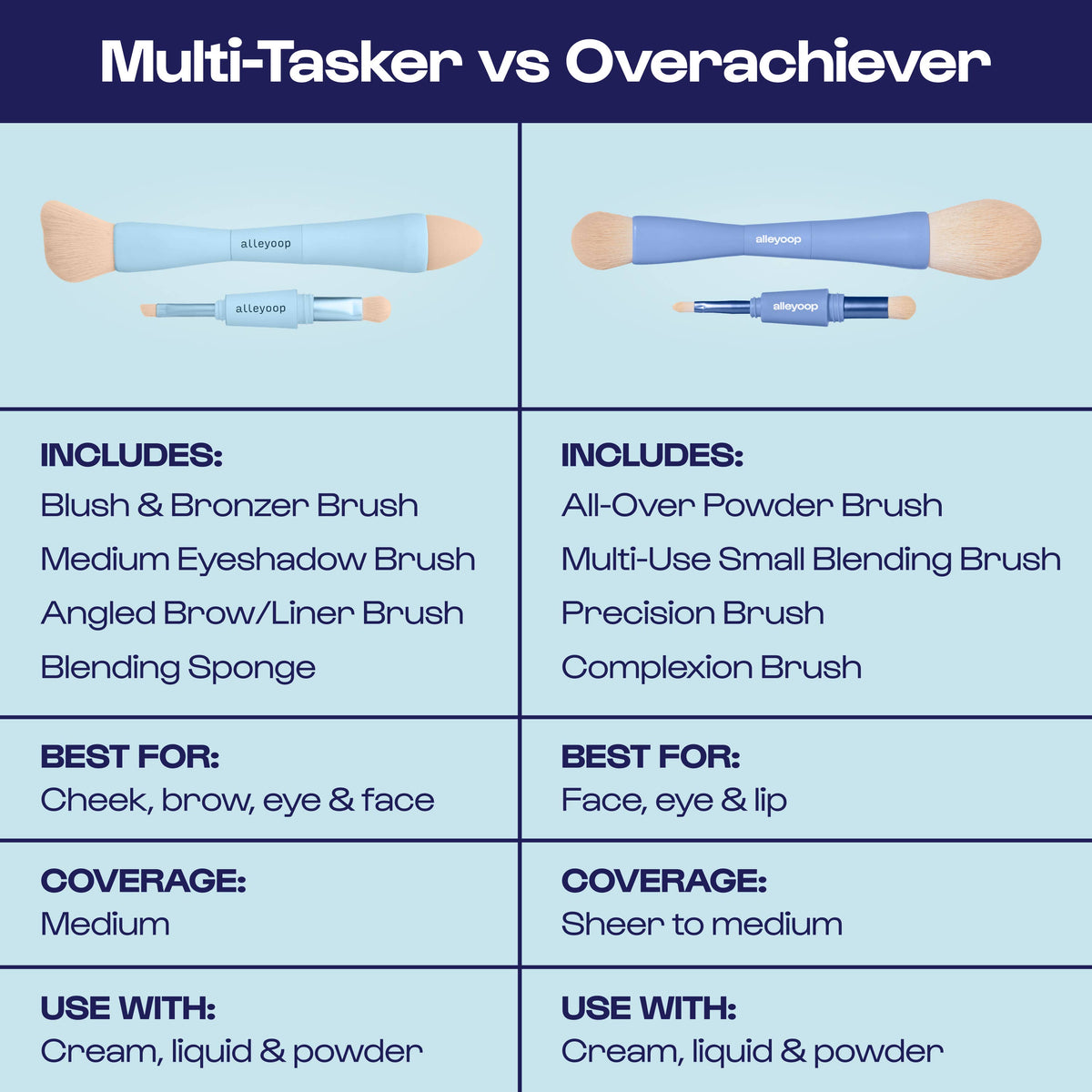 Multi-Tasker - 4-in-1 Makeup Brushes | Beauty Tools | Brush